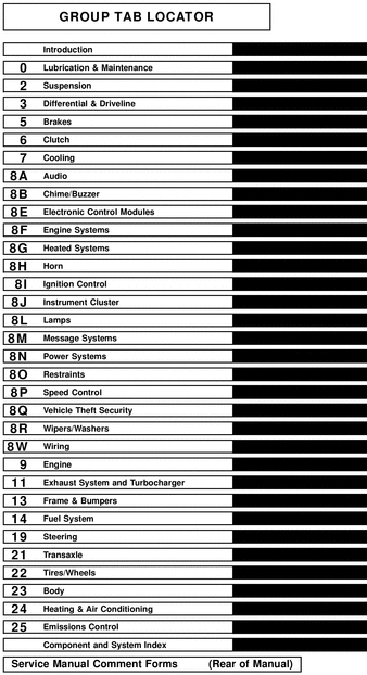 Product picture CHRYSLER PT CRUISER 2001-08 Service Repair Manual 